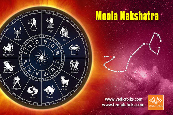 Moola-Nakshatra-Blog-Banners